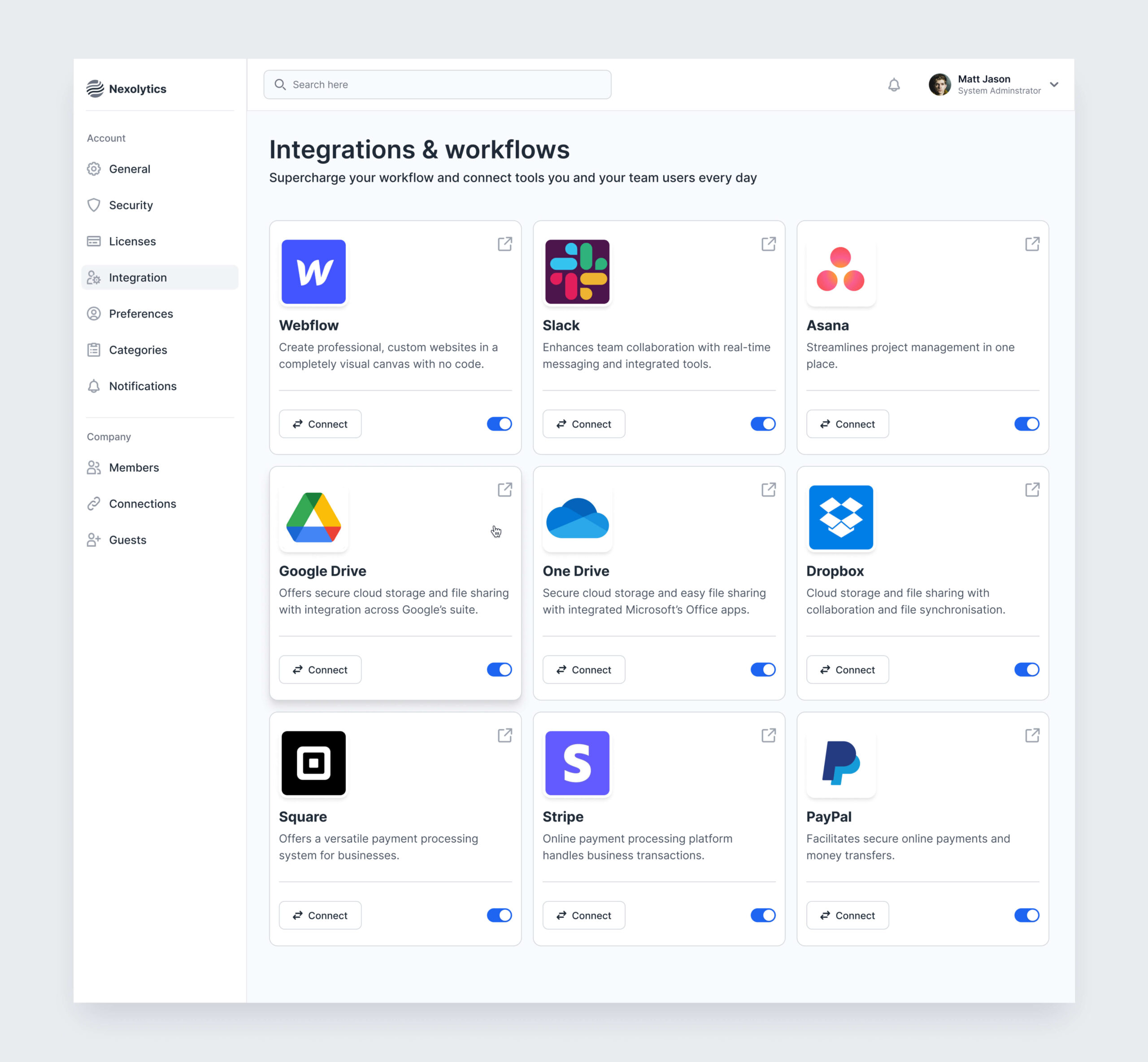 Dashboard Integrations